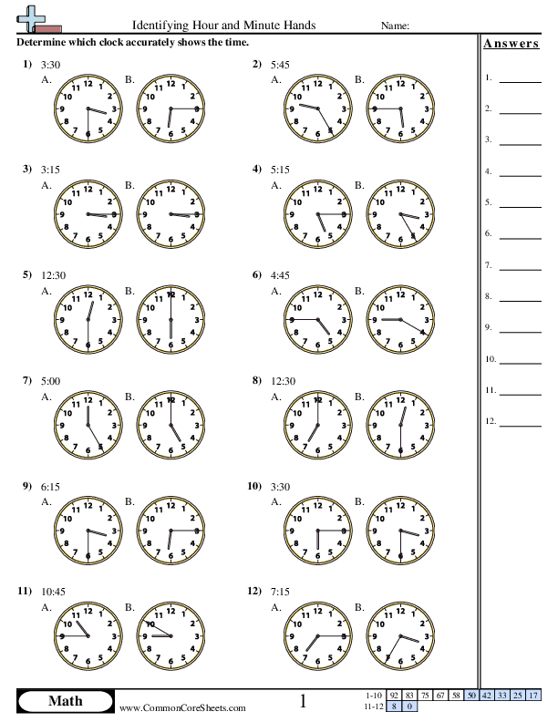 Identifying Hour and Minute Hands worksheet